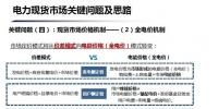 廣東電力現(xiàn)貨市場實時后對售電、儲能、光伏收益的影響