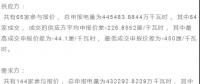 廣東省2018年8月統(tǒng)一出清價初步結(jié)果: -41.05厘/千瓦時