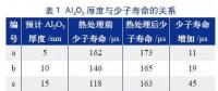 單晶PERC工藝優(yōu)化有哪些容易忽視的細(xì)節(jié)？