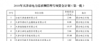 1056.35萬元！天津公示2018年電力需求側(cè)管理專項(xiàng)資金計劃(第一批)