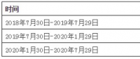 印度正式對(duì)中國及馬來西亞太陽能電池組件征收保護(hù)稅