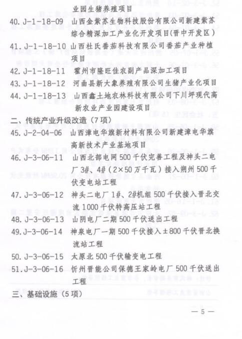 山西2018年省重點工程項目擬增列名單正式公布：12個風(fēng)電項目未變