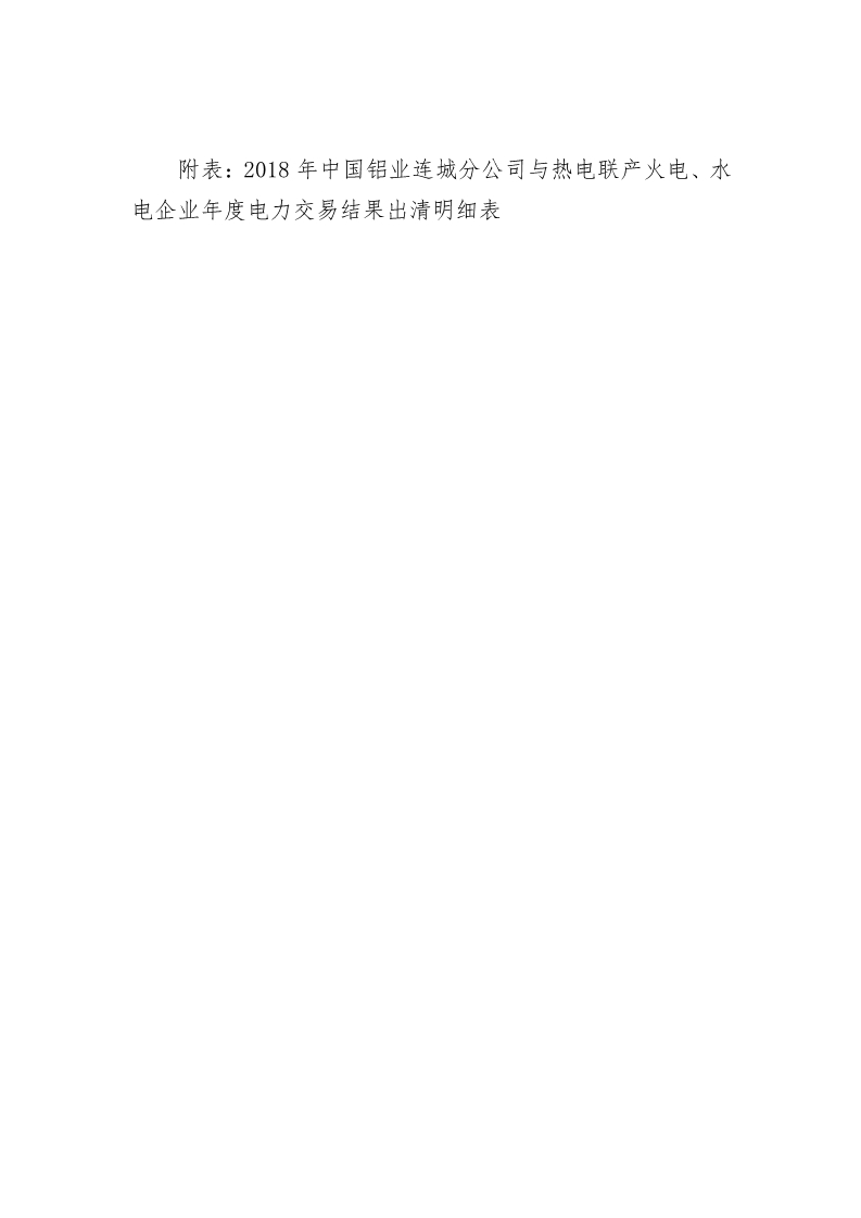 甘肅2018年中國鋁業(yè)連城分公司與熱電聯(lián)產(chǎn)火電、水電企業(yè)年度電力交易結(jié)果