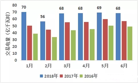 “綠色能源”牌為云南經(jīng)濟發(fā)展插上騰飛的翅膀！