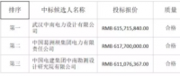 4.1元/瓦！中廣核公示湖北150MW光伏項目EPC總承包招標結(jié)果