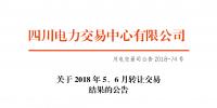 四川2018年5、6月轉(zhuǎn)讓交易結(jié)果
