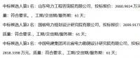 2.29元/瓦 三峽新能源公示30MWp光伏發(fā)電項目技改工程EPC招標結果