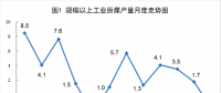 銀星能源2018年上半年業(yè)績(jī)預(yù)告：轉(zhuǎn)虧為盈！凈利潤(rùn)達(dá)4500萬(wàn)元~5200萬(wàn)元
