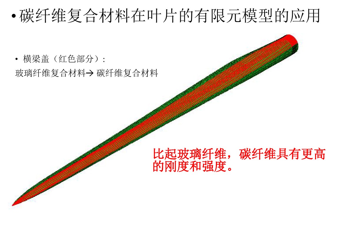 干貨丨風電葉片應(yīng)力分析