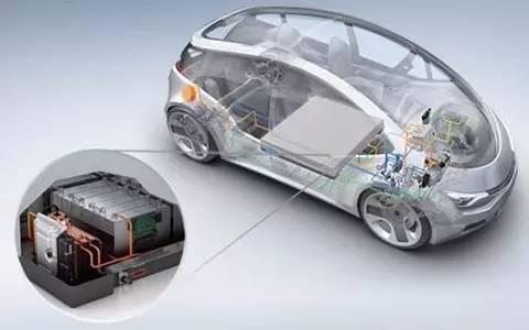 新能源汽車動(dòng)力電池成本分析及未來(lái)價(jià)格預(yù)測(cè)