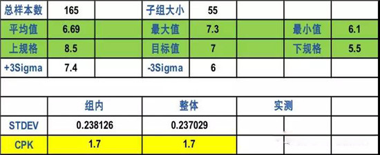 超詳細！含計算公式—鋰離子電池隔離膜簡介