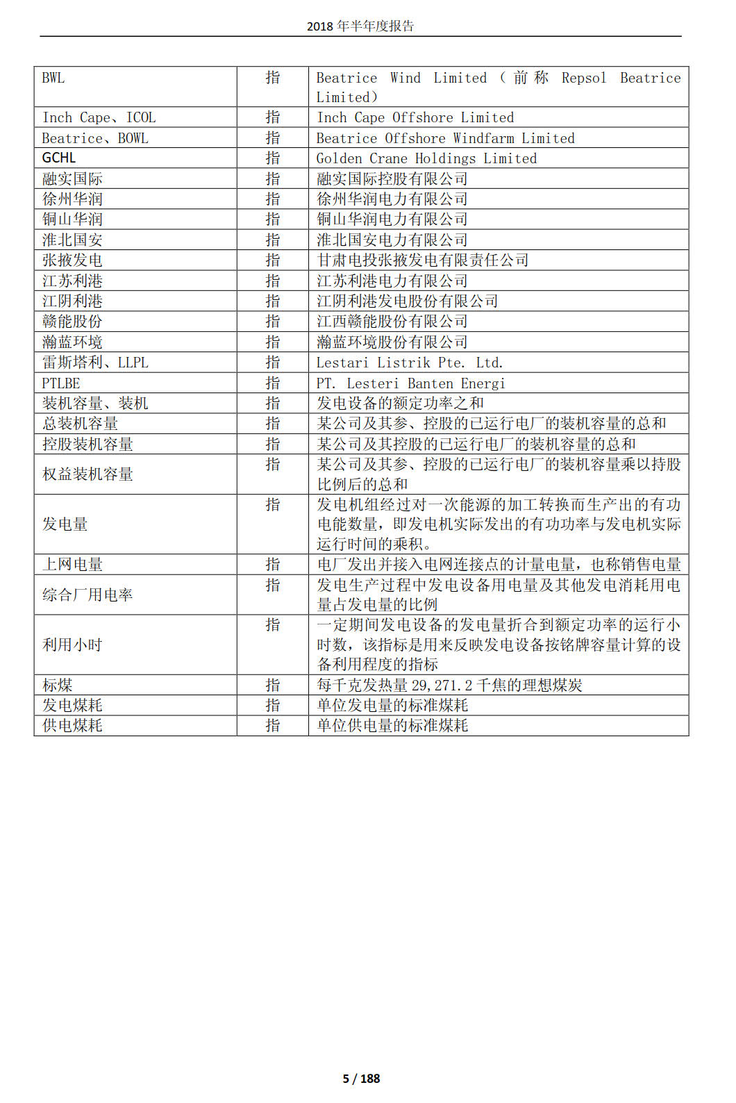 國投電力發(fā)布2018年半年報(bào)：風(fēng)電設(shè)備利用小時數(shù)達(dá)1143小時