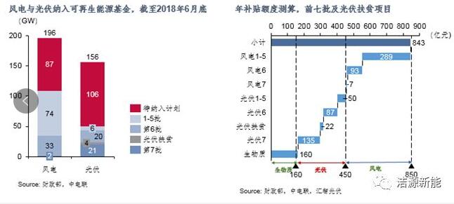 分散式開發(fā) “虛假繁榮”還是“有且僅有”？