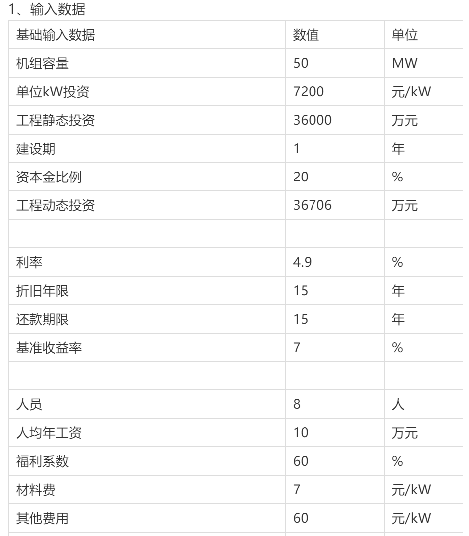 風(fēng)力發(fā)電項(xiàng)目簡(jiǎn)要財(cái)務(wù)概況