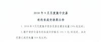 重慶2018年9月月度集中競價(jià)交易有約束成交結(jié)果 成交價(jià)格為396元/兆瓦時(shí)