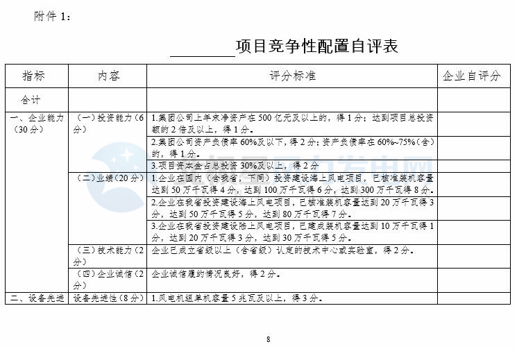 競爭性配置選擇企業(yè)！廣東發(fā)改委向社會公開征求海上風(fēng)電、陸上風(fēng)電項目競爭配置辦法意見（附文件）