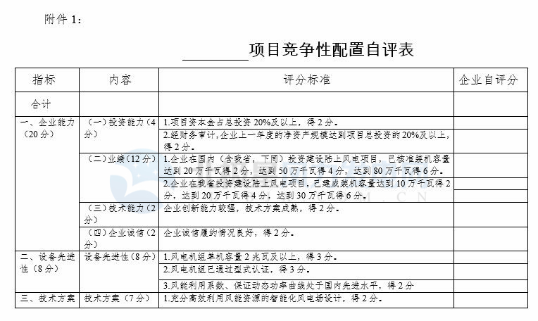 競爭性配置選擇企業(yè)！廣東發(fā)改委向社會公開征求海上風(fēng)電、陸上風(fēng)電項目競爭配置辦法意見（附文件）