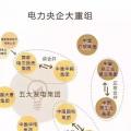 一文看懂電網(wǎng)公司、發(fā)電集團、設(shè)計院的復(fù)雜關(guān)系