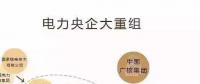 一文看懂電網(wǎng)公司、發(fā)電集團、設計院的復雜關系