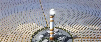 我國光熱發(fā)電LCOE度電成本離7.3美分/0.5元有多遠(yuǎn)？