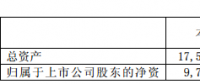 林洋能源上半年凈利潤3.97億，同比增長17.79%