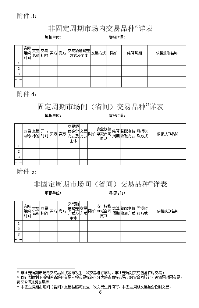 華能、大唐、華電、國(guó)家能源等電力企業(yè)注意！國(guó)家能源局開(kāi)展這項(xiàng)電力交易規(guī)則調(diào)研于2018年9月5日截止