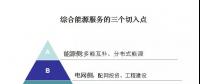 綜合能源服務的萬億市場已經(jīng)開啟，售電如何把握先機？