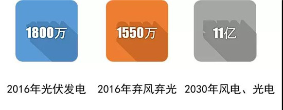 全球布局 深度合作 動力電池產(chǎn)業(yè)發(fā)展態(tài)勢研究報告