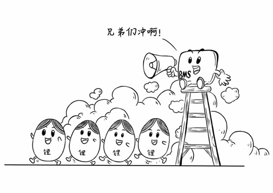 干貨來了，電池老化了怎么辦？