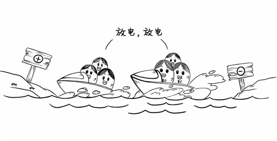 干貨來了，電池老化了怎么辦？