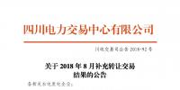 四川2018年8月補充<font color=