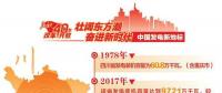 改革開放40周年 帶你看看中國發(fā)電新地標?。ㄋ拇ㄆ?></a></div>
                                        <h3><a href=