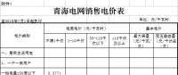 青海第三次降電價(jià)！一般工商業(yè)目錄電價(jià)、輸配電價(jià)同步降低0.26分/千瓦時(shí)