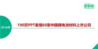 一圖看懂60家中國(guó)鋰電池材料上市公司