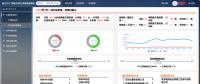 全國首個現(xiàn)貨模擬交易 你參與了嗎？