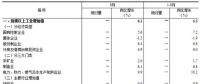 統(tǒng)計(jì)局：8月份國(guó)民經(jīng)濟(jì)保持總體平穩(wěn)、穩(wěn)中向好發(fā)展態(tài)勢(shì)