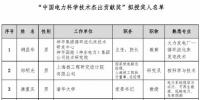2018中國電力科學(xué)技術(shù)獎135項(xiàng)、人物獎110位擬授獎公示（附全名單）