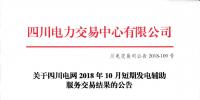 四川電網(wǎng)2018年10月短期發(fā)電輔助服務交易：共25家發(fā)電廠（調(diào)度單元）申報