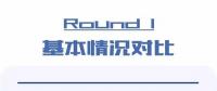 一圖看懂：分散式風電能否復制分布式光伏奇跡？
