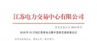 2018年10月份江蘇省電力集中競(jìng)價(jià)交易結(jié)果公示