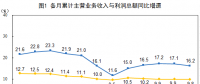 統(tǒng)計局：1-8月份電力、熱力、燃?xì)饧八a(chǎn)和供應(yīng)業(yè)實現(xiàn)利潤總額2985.9億元 增長13.5%