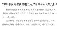 971家！河南公示2018年新增<font color=