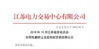 2018年10月江蘇省發(fā)電企業(yè)<font color=
