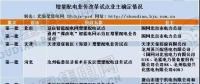  定了！發(fā)改委11日約談遼寧等6省 增量配電試點(diǎn)進(jìn)展為何如此緩慢！