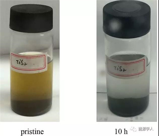 TiS2作為高容量、長(zhǎng)壽命轉(zhuǎn)換型鈉離子電池負(fù)極材料
