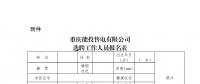 重慶能投售電有限公司關(guān)于公開招聘銷售員的公告