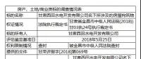 拍賣 | 甘肅西田水電開發(fā)有限公司名下所涉及的房屋構(gòu)筑物、機器設(shè)備 10月17日開拍