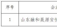 山東新增1家售電公司(第二十批)