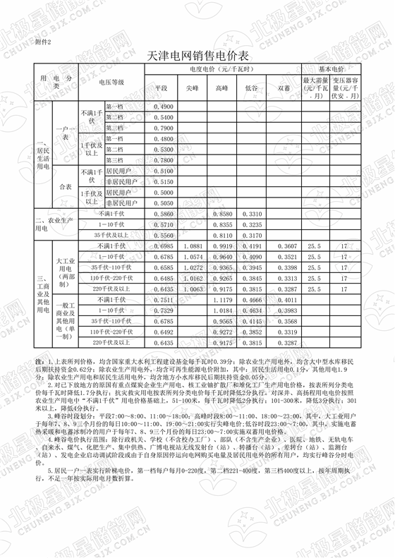 天津（9月1日執(zhí)行）_00.png
