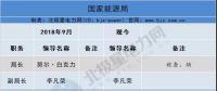 最新人事匯｜國(guó)網(wǎng)少了一位副總經(jīng)理 大唐缺董事長(zhǎng) 華能、國(guó)電投缺總經(jīng)理